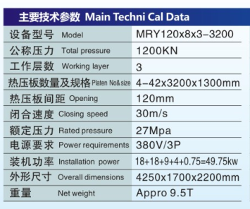 MRY120 * 8 * 3-3200 three layer hot press
