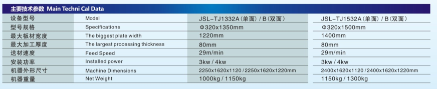JSL-TJ1532B(双面)涂胶机