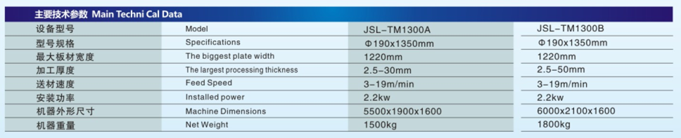 JSL-TM1300B贴膜机