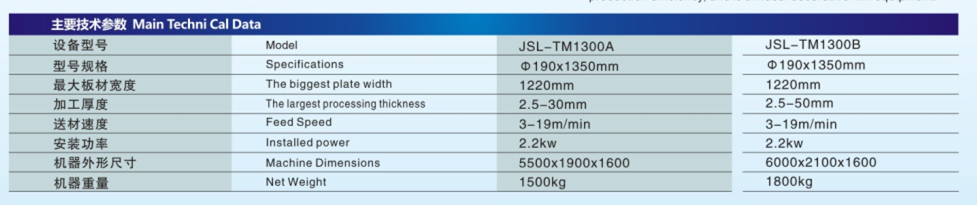 JSL-TM1300A贴膜机