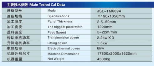 JSL-TM689A气压贴面生产线